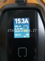 Renault Twingo ZE