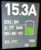 Renault Twingo ZE