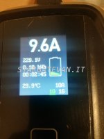 Renault Twingo ZE