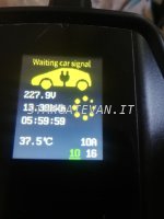 Renault Twingo ZE