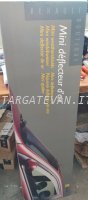 Renault Twingo ZE